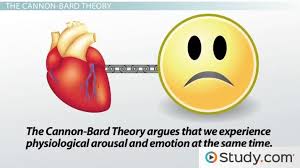 james lange cannon bard theories of emotion