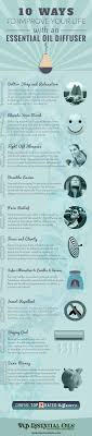 10 Ways To Improve Your Life With An Essential Oil Diffuser Essential Oil Diffuser Reviews Best Essential Oil Diffuser Best Diffuser