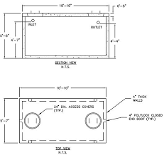 We did not find results for: 1500 Gallon Septic Tanks Precast Concrete Ajfoss