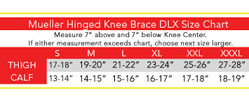 Mueller Pro Level Hinge Knee Brace Deluxe