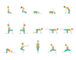 Sports Yoga Sup Yoga Sequence Yoga Poses On Paddle Board Yoga Sequences Prenatal Yoga Sequence Yoga Sequence For Beginners