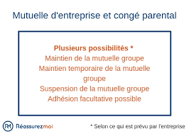 Lorsque le salarié remplit les conditions posées par le code du travail, l'employeur ne peut pas lui refuser de prendre un congé parental d'éducation. Que Devient Ma Mutuelle D Entreprise Pendant Mon Conge Parental