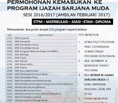 Anda lepasan spm, pernah terfikir nak jadi guru? Syarat Kemasukan Upsi Lepasan Spm 2018 San Kalop