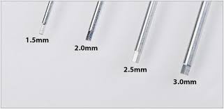 A lot of people look for the 11.5 mm to inches' conversion because this measurement is widely used. 1 5mm To Inches