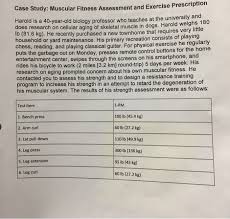 Management is a complex process, which consists of personnel management and overseeing projects from start to finish. Solved Case Study Muscular Fitness Assessment And Exercise Chegg Com