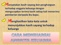 Kepentingan kasih sayang untuk membentuk keluarga yang bahagia. Keluarga Adalah Tempat Di Mana Masalah Alat Bantu Dengar Facebook