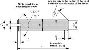 Metric Slotted Set Screw Dimensions