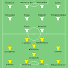 Последние твиты от albin ekdal (@ekdalalbin). 1