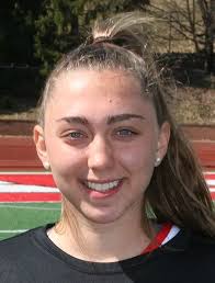 2018 Women's Lacrosse Roster