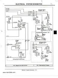 John deere wiring schematic for starter wiring diagram library. John Deere 3020 Wiring Schematic Leviton 50a 250v Wire Diagram Cts Lsa Nescafe Jeanjaures37 Fr