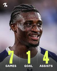 No player in the Premier League has more assists in 2022 than Tottenham's  Dejan Kulusevski. Kulu boy! (📷: Tottenham FC)