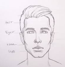 Pin On How To Draw Face I make videos step by step. pin on how to draw face