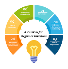 Maybe you would like to learn more about one of these? Investor S Tutorial Jamapunji