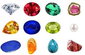 Can You Pick The Correct Gemstone Gemstones Science Quiz Science Today