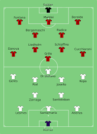 Get updates on the latest real madrid news and enjoy our posts, videos and analysis on marca english, the reference on real madrid news. File Real Madrid Ac Milan 1958 05 28 Svg Wikipedia