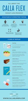 Flex Intermittent Fasting Weight Loss Plan Calla Slimspa In Orlando