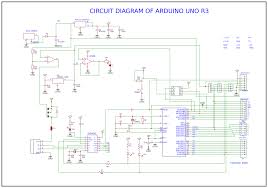 Arduino uno pinout and pin diagram. Basic Circuit Diagram Of Arduino Uno R3 Easyeda