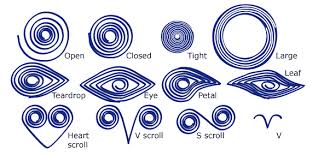 Below each image is a download link with the high resolution version of the template. Basics Of Quilling Decorative Crafts Aunt Annie S Crafts
