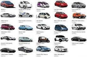 Related Image Audi Car Models Bmw Car Models Bmw I3