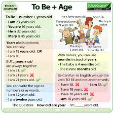 To Be Age In English How To Say Your Age In English English Grammar Woodward English English Grammar Rules