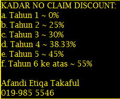 Dalam satu tahun ni anda tidak tuntut sebarang insuran kereta anda: Bagaimana Memindahkan Ncd No Claim Discount Kepada Kereta Baru Takaful Smart Medic 100 Guide