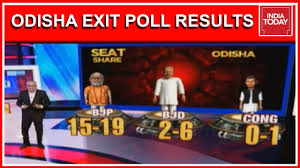 Odisha Exit Poll Results 2019 Big Turn Around Predicted With Bjp Winning 15 19 Seats Youtube