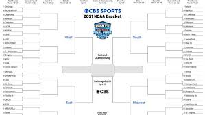 March madness 2021 women's basketball bracket predictions | basketball party game l ncaa basketball l printable games l instant download march madness 2021 women's basketball championship bracket predictions. Download Your Printable 2021 Ncaa Tournament Bracket