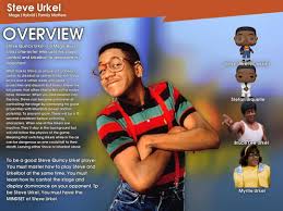 Steve Urkel Returns In New Cartoon Network Holiday Special