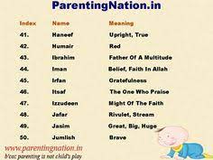 The indian express website has been rated green for its credibility and trustworthiness by newsguard, a global service that rates news sources for their journalistic standards. 12 Muslim Baby Boy Names With Meaning Ideas Muslim Baby Boy Names Names With Meaning Baby Boy Names