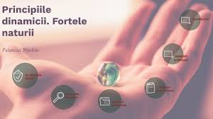 Principiul relativitatii galilei miscarea rectilinie si uniforma a sistemelor de referinta inertiale nu inuenteaza desfasurarea proceselor mecanice in raport cu aceste sisteme. Principiile Dinamicii Fortele Naturii By Nicolleta Nicole