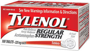 Can I Give My Dog Tylenol 2020 Guide Tylenol For Dogs Give It To Me Canning