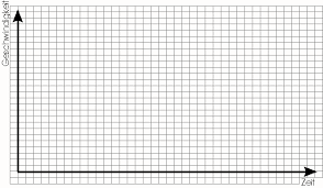 Check spelling or type a new query. Mathematik Beispielaufgaben Fur Die Schriftliche Uberprufung An Gymnasien Klasse 10 Pdf Kostenfreier Download