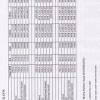 Skim pendaftaran perniagaan prihatin (sppp): 1