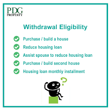 Housing loan monthly installment withdrawal. Pdg Group Here Are The Requirements And Information Facebook