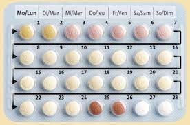 Die pillenpause wurde in den 1960er jahren eingeführt, damit die pille einen natürlichen zyklus ähnelt und für mehr akzeptanz in der frauenwelt sorgte. Zuckerpillen Und Verhutung Pharmamas Blog