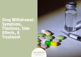 Image result for Drug Withdrawal