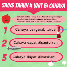 Cahaya bergerak melalui beberapa medium seperti air,udara dan gas. Buncee Sn T4 U5 Sifat Cahaya