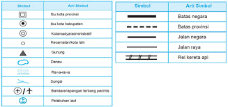 Maybe you would like to learn more about one of these? Mengenal Bagian Bagian Peta Artikel Lengkap Kampung Ilmu Artikel Motivasi Motivasi Belajar Materi Pelajaran