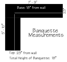 Booth 101 a reference to typical options available: How To Make A Banquette For Your Kitchen In My Own Style
