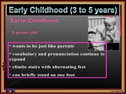 She knows what it's like to worry about a child's. Module 2 The Stages Of Development And Developmental Tasks