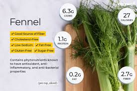 Fennel Nutrition Facts Calories Carbs And Health Benefits