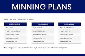 Pieta Has Revealed The First Series Of Its Much Awaited Cloud Mining Plans Cloud Mining How To Plan Reveal