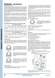 Cold Formed Hollow Sections Profiles Catalogue By Onesteel