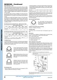 cold formed hollow sections profiles catalogue by onesteel