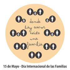 Día internacional de las familias. Feliz Dia De La Familia 2021 Imagenes Y Frases Para Whatsapp Todo Imagenes