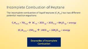 Combustion Reactions Combustion Is A Chemical Reaction Where