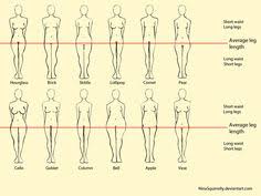 Check spelling or type a new query. 8 Body Types Ideas Body Types Body Shapes Body Types Women