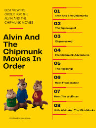 Alvin And The Chipmunks Movies In Order: The Complete Guide - Endless  Popcorn