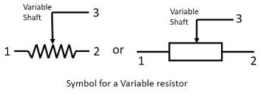 2.1 nama, simbol, dan fungsi komponen elektronik simbol l.e.d: Elektronik Asas Resistor Linear It Brain Online