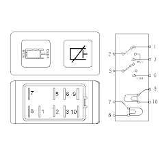 Stucchi offers proprietary, connect under. 247b 257b 267b 277b And 287b Multi Terrain Loaders And 216b 226b 232b 236b 242b 246b 248b 252b 262b And 268b Skid Steer Loaders Auxiliary Hydraulic Electronic Control System Caterpillar